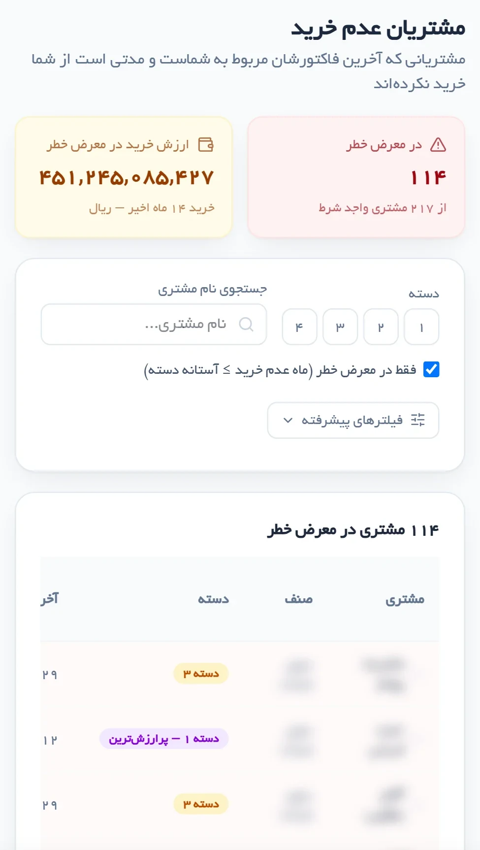 فهرست مشتریان عقب‌افتاده از چرخه‌ی خرید روی گوشی